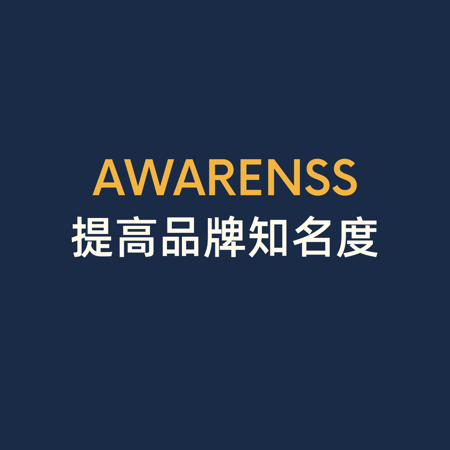 知名度提高