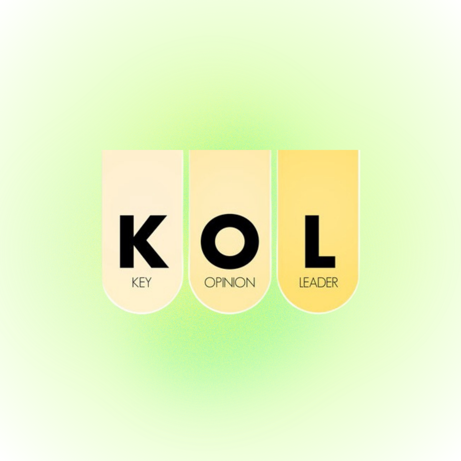 网红KOL营销